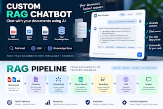 build a custom rag chatbot for your documents