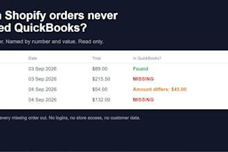 find the shopify orders missing from your quickbooks books