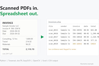 extract data from scanned pdfs, invoices and images into excel with python ocr