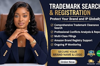 trademark search and trademark registration for your brand