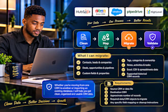 migrate clean crm data in hubspot zoho salesforce pipedrive ghl podio monday