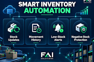 build an automated inventory management system with n8n and google sheets