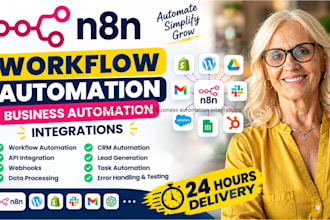 n8n workflow automation business automation integrations