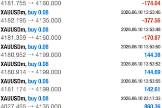 give profitable forex trading bot forex bot, forex trading bot gold ea, forex ea
