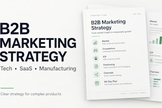 create a data driven b2b digital marketing strategy