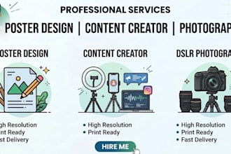 analyze and visualize data,content creators,poster,articles