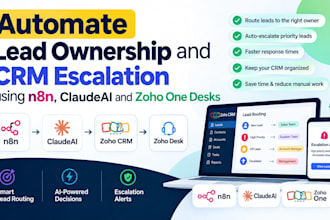 automate lead ownership and CRM escalation using n8n claudeai and zoho one desks