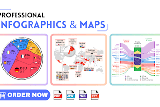 design high quality custom maps and complex infographics