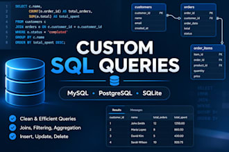 custom sql queries for your database