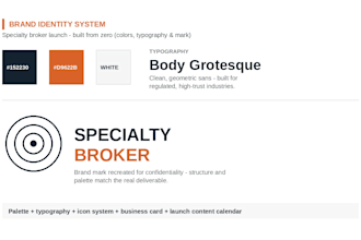 launch your fintech or insurance brand