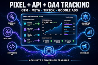 setup meta pixel,facebook pixel,tiktok pixel, API, GTM, ga4,google ads tracking