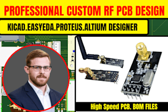 rf pcb design, antenna integration,hfss simulation, esp32 pcb,hardware prototype