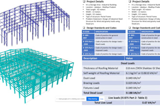design and analyze steel shed structures using staad pro and etabs