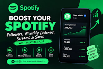 boost spotify followers, monthly listeners, streams, saves with playlist ads