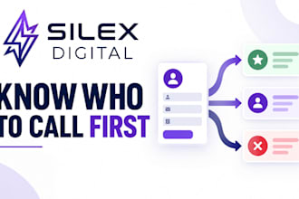 build gohighlevel lead scoring and qualification workflows