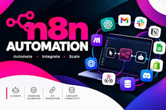 build n8n ai agent n8n automation, workflows and ai workflow automation make com