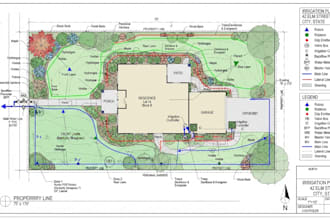 design a landscape irrigation plan with sprinkler and drip layout in USA