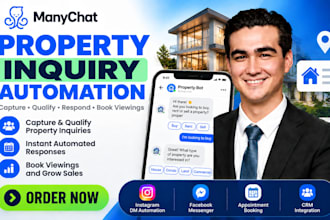build manychat property inquiry automation for real estate