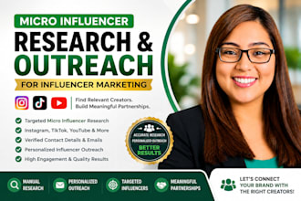 do micro influencer research and outreach for influencer marketing campaign
