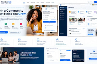build membership website with login registration subscription and user dashboard
