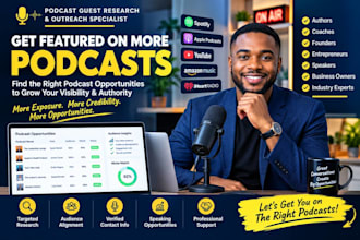 find and research guest podcast opportunities for authors, coaches, founders