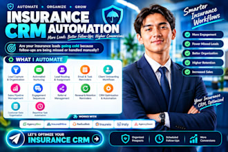 automate insurance lead follow up, client nurturing with agencybloc insuredmine
