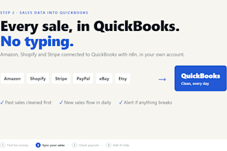 integrate shopify amazon and stripe with quickbooks using n8n