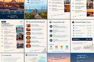 design a custom travel itinerar