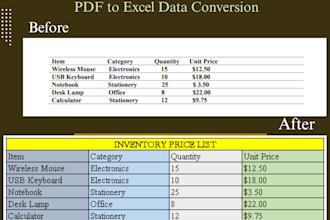 handle your data entry and formatting