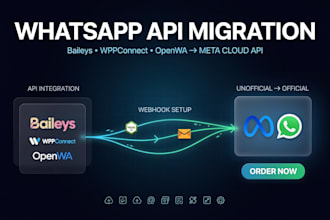 migrate whatsapp API, baileys, wppconnect, openwa for meta cloud API integration