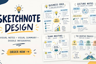 create sketchnote visual notes and visual summary infographic