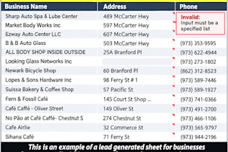 be your atm location lead generator