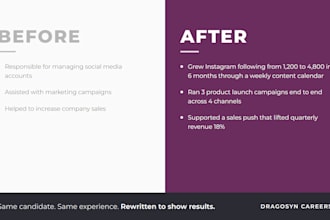 rewrite your CV and resume, ats optimized for singapore