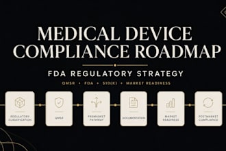 prepare a medical device regulatory compliance roadmap