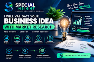 validate your business idea with market research