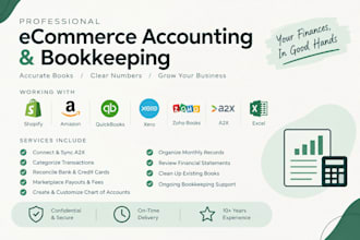 do ecommerce accounting and bookkeeping for amazon shopify quickbooks xero a2x
