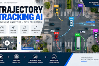 develop object trajectory tracking, movement analytics, path prediction and vide