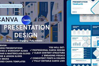 design engaging canva workshop slides and training presentations