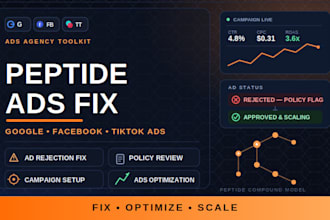 fix peptide ads issue, run peptide google ads, peptide, facebook ads, tiktok ads