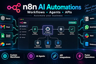 build n8n ai agents, workflow automation and API integrations