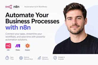 automate your manual business process with n8n