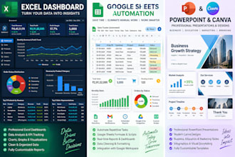 create professional excel dashboards and reports
