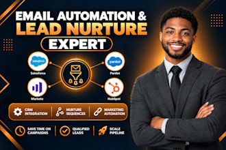 integrate salesforce pardot marketo hubspot crm email marketing automation