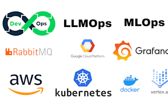 deploy and scale your apps on cloud