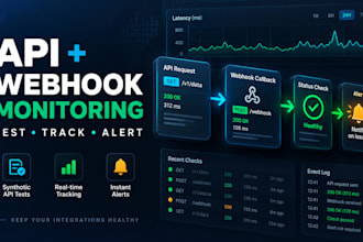 build a synthetic API and webhook monitoring system