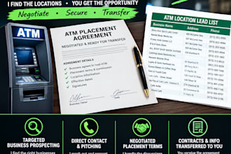 provide secured contracts for atm locations in your area