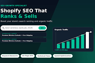do undefined shopifyseo and shopify marketing to boost shopify sales