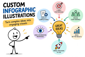 create custom infographic illustrations for your content