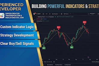 create custom indicator or strategy