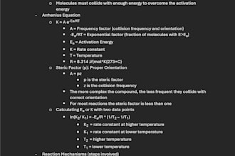 make chemistry concepts easy